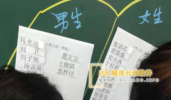 精良分班软件阳光分班现场：为保障教育公平，实现人民满意教育，电脑均衡分班至关重要。该分班机制由电脑系统自动甄别学生信息，包括性别等，并由学生家长、教师、学校和教育主管部门共同参与，打造公平透明的分班环境，促进教育公平和均衡发展。