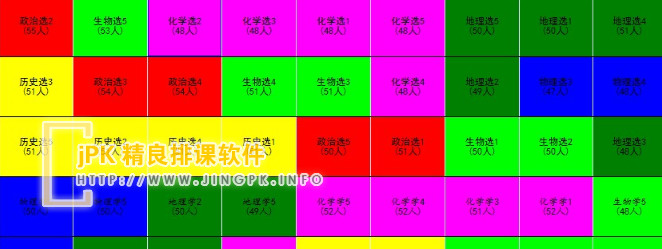 精良走班决策方案