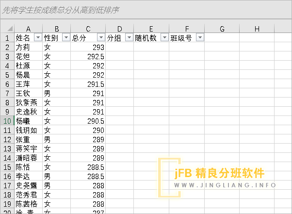 准备学生名单,按总分降序排列