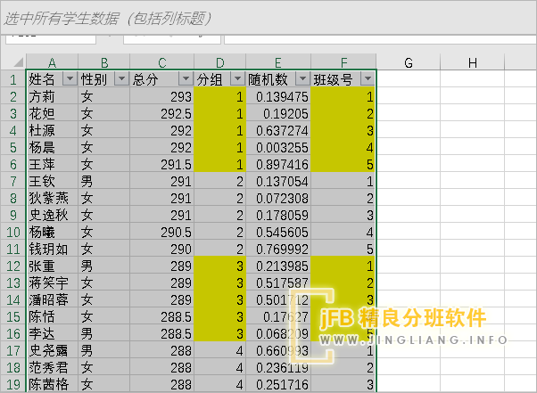 选中所有的学生数据