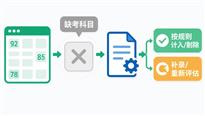 学生分班中科目缺考不等于“0分”，这样计分更显公平